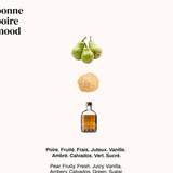 BONNE POIRE - Eau de Parfum 20% - Versatile - FABLAB AB