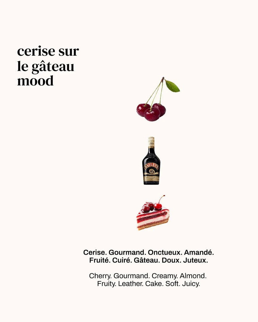 CERISE SUR LE GÂTEAU - Eau de Parfum 20% - Versatile - FABLAB AB