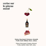 CERISE SUR LE GÂTEAU - Eau de Parfum 20% - Versatile - FABLAB AB
