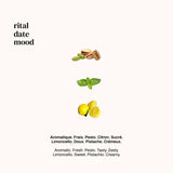 Rital Date – Versatile Paris – Limoncello, basilikapesto och rostad pistasch | FABLAB