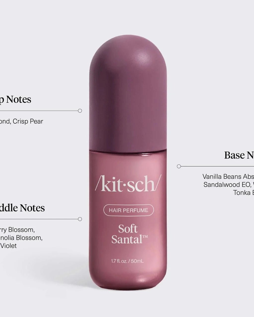 Soft Santal – kit•sch – Mandel, krämigt sandelträ och vanilj | FABLAB - FABLAB AB
