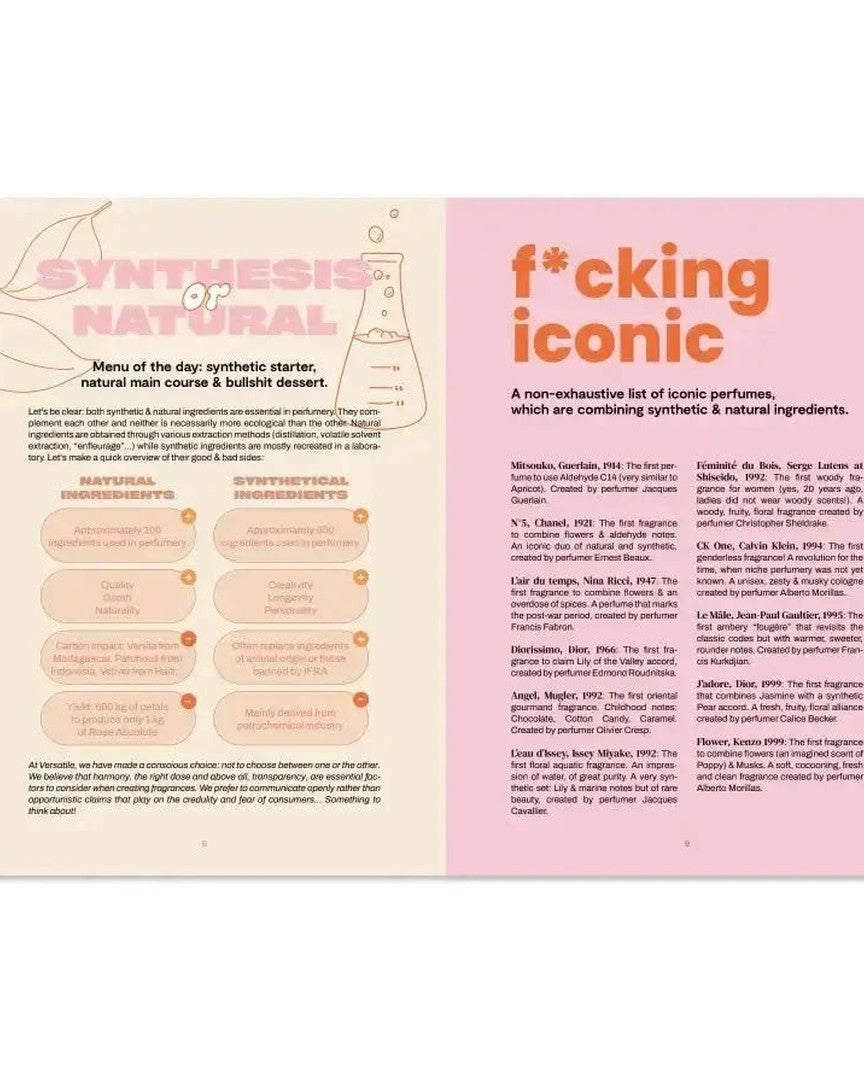 Perfume Book - Versatile - FABLAB AB